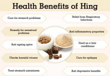 Health-Benefits-of-Hing