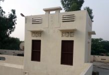 ਜਿਹੜਾ ਨਿੰਮ ਵਾਲਾ ਉੱਤੇ ਨੀ ਚੁਬਾਰਾ ਉਹ ਘਰ ਮਿੱਤਰਾਂ ਦਾ