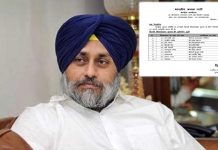 ਦਿੱਲੀ ਚੋਣਾਂ : ਅਕਾਲੀ ਦਲ ਵਾਲੀਆਂ 4 ਸੀਟਾਂ ਤੇ ਵੀ ਭਾਜਪਾ ਨੇ ਐਲਾਨੇ ਆਪਣੇ ਉਮੀਦਾਵਾਰ
