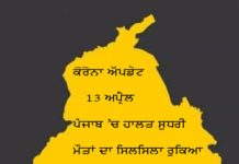 ਪੰਜਾਬ ‘ਚ ਕੋਰੋਨਾ ਦੀ ਸਥਿਤੀ ਕੁੱਝ ਸੁਧਰਨ ਲੱਗੀ, ਮੌਤਾਂ ਦਾ ਸਿਲਸਿਲਾ ਰੁਕਿਆ