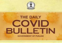 ਪੰਜਾਬ ‘ਚ ਕੋਰੋਨਾ ਦੀ ਸਥਿਤੀ ਕਾਫੀ ਸੁਧਾਰ, ਅੱਜ ਸਿਰਫ 2 ਕੇਸ ਪਾਜੇਟਿਵ ਪਾਏ ਗਏ