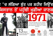 ਕਿੰਨਾ ਔਖਾ ‘ਜਿਉਂਦੇ ਸ਼ਹੀਦ’ ਦੇ ਬੁੱਤ ਕੋਲੋਂ ਪੁੱਤ ਨੂੰ ਲੰਘਣਾ | Exclusive Story | Punjabi News Online |