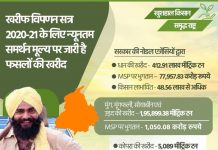 ਭਾਜਪਾ ਕਸੂਤੀ ਫਸੀ:ਜਿਸ ਕਿਸਾਨ ਦੀ ਖੇਤੀ ਕਾਨੂੰਨਾਂ ਦੇ ਹੱਕ ਵਿੱਚ ਤਸਵੀਰ ਛਾਪੀ, ਉਹ ਸੰਘਰਸ਼ੀ ਯੋਧਾ ਨਿਕਲਿਆ