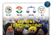 ਪੰਜਾਬ ਵਿੱਚ ਕਾਂਗਰਸ ਤੋਂ ਖੁੱਸ ਸਕਦੀ ਹੈ ਸੱਤਾ, ‘ਆਪ’ ਕਰੇਗੀ ਕਮਾਲ ?