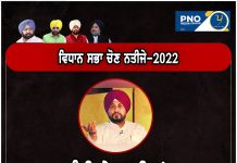#LIVE Update : ਪੰਜਾਬ ਚੋਣ ਨਤੀਜੇ : ਪੰਜਾਬ ਦੇ ਮੁੱਖ ਮੰਤਰੀ ਭਦੌੜ ਤੇ ਚਮਕੌਰ ਸਾਹਿਬ ਦੋਨੋਂ ਥਾਵਾਂ ਤੋਂ ਹਾਰੇ