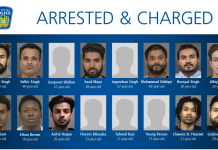 CANADA: ਕਾਰ ਚੋਰ ਗੈਂਗ ਕੋਲੋਂ 33.2 ਮਿਲੀਅਨ ਡਾਲਰਾਂ ਦੀ ਕੀਮਤ ਦੀਆਂ 369 ਗੱਡੀਆਂ ਬਰਾਮਦ,6 ਪੰਜਾਬੀਆਂ ਸਮੇਤ 16 ਗ੍ਰਿਫ਼ਤਾਰ